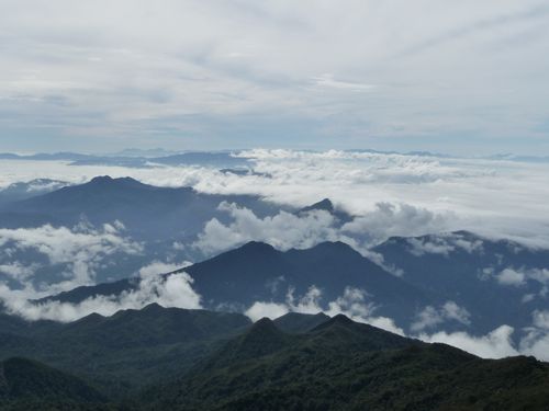 Kuantan CLoud